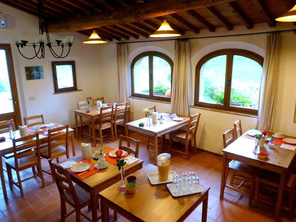 Agriturismo Apparita Montecastelli Pisano 意大利